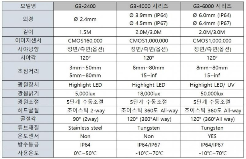 0ddad2edffd64c6519779b6d7be3aa2e_1691640047_7243.jpg 0ddad2edffd64c6519779b6d7be3aa2e_1691640047_7243.jpg
